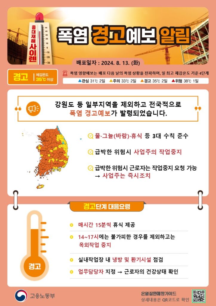 2024년 8월 14일 폭염경보
