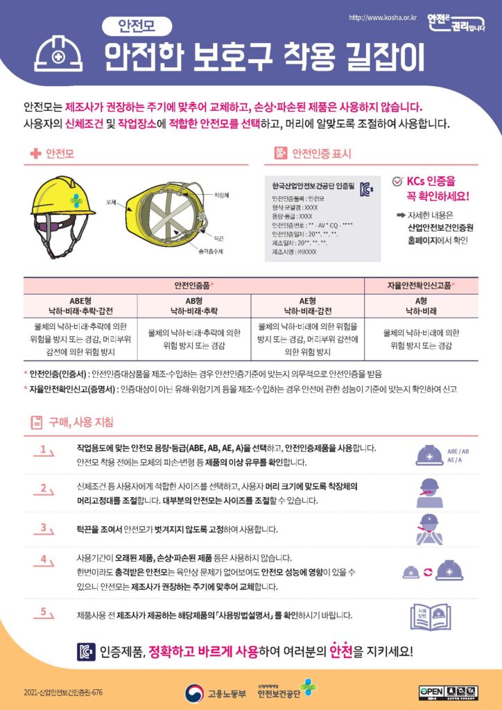 안전모 착용 길잡이