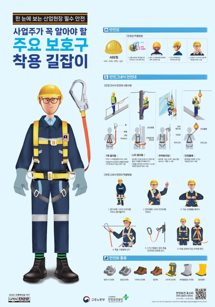 안전보호구 착용 길잡이